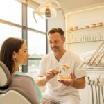 Dental consultation scene highlighting dental implants, bridges, and dentures in a modern clinic