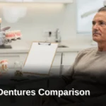 Dentures are generally more affordable upfront than implants, making them a popular choice for those