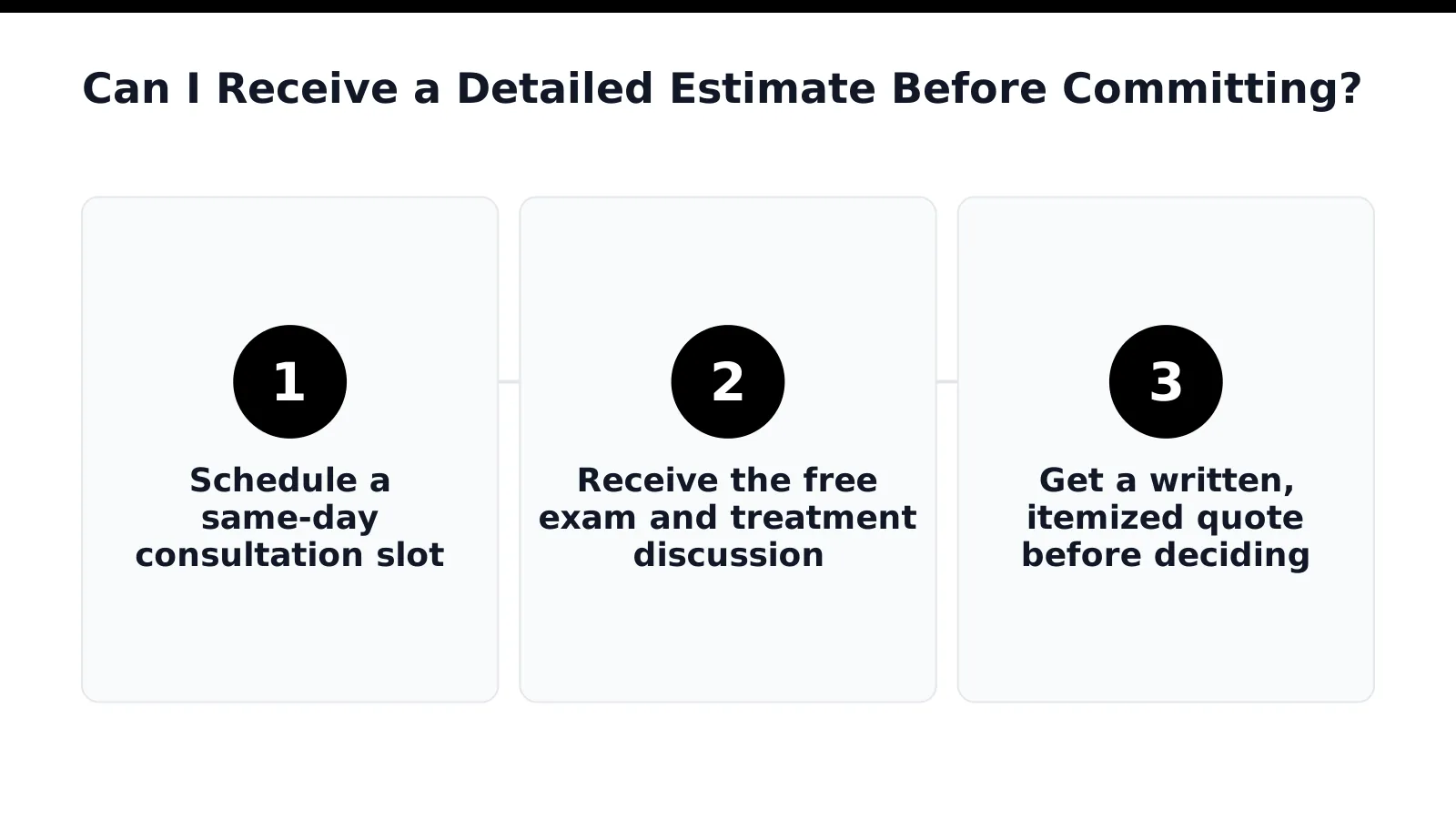 Yes. [Affordable Dentist Near Me](https://affordabledentistnearme.com/locations/longview/) provides every treatment quoted