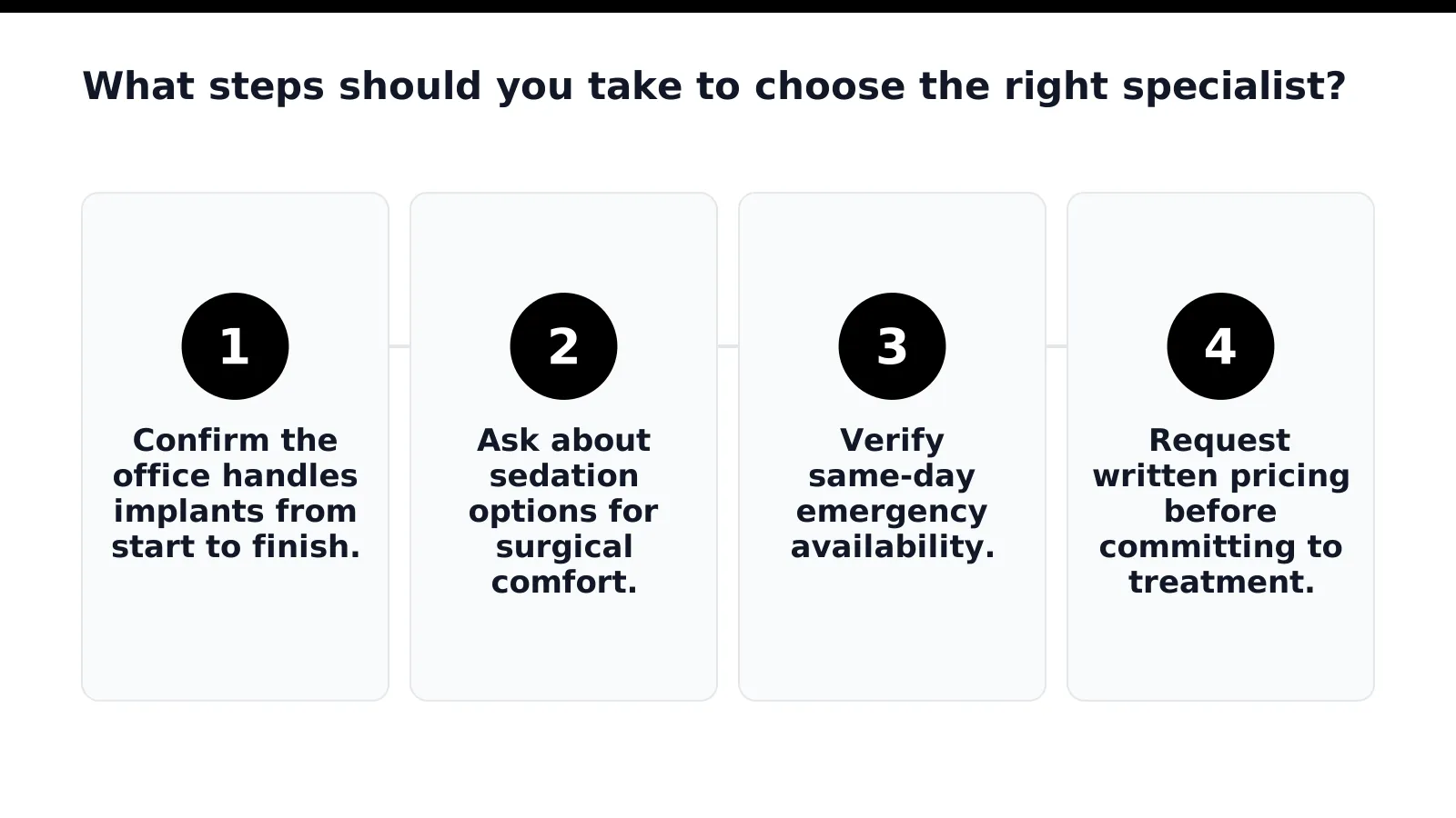 What steps should you take to choose the right specialist