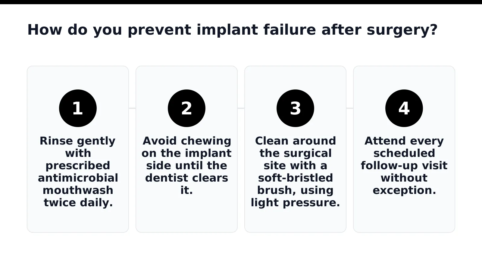 How do you prevent implant failure after surgery